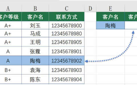 Excel 中的 VLOOKUP 和 INDEX-MATCH 示例