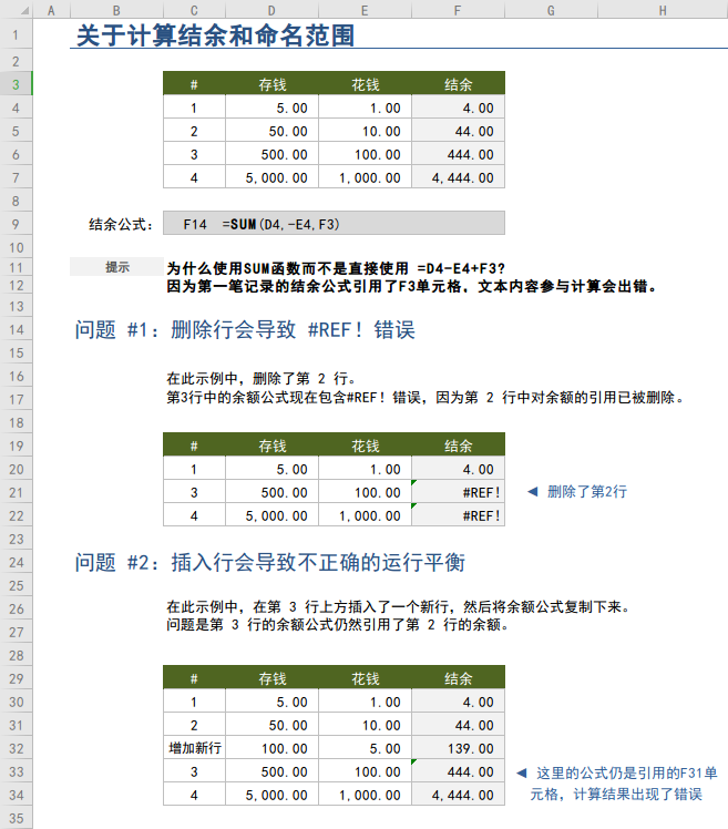 Excel命名范围，很神奇的一个功能