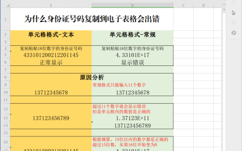 为什么身份证号码复制到电子表格会出错