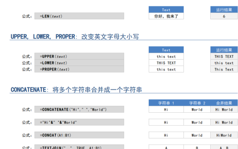Excel 中的10类文本公式 – 终极宝典