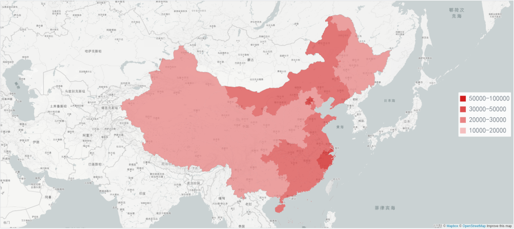 2021年你的收入达标了吗？