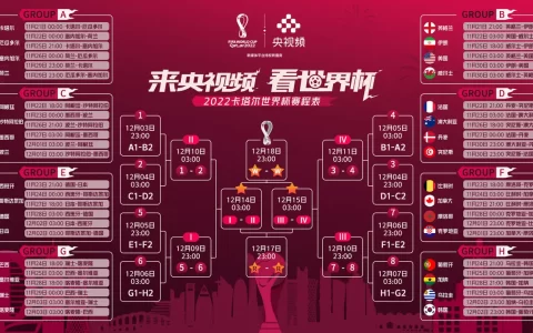 2022卡塔尔世界杯赛程出炉