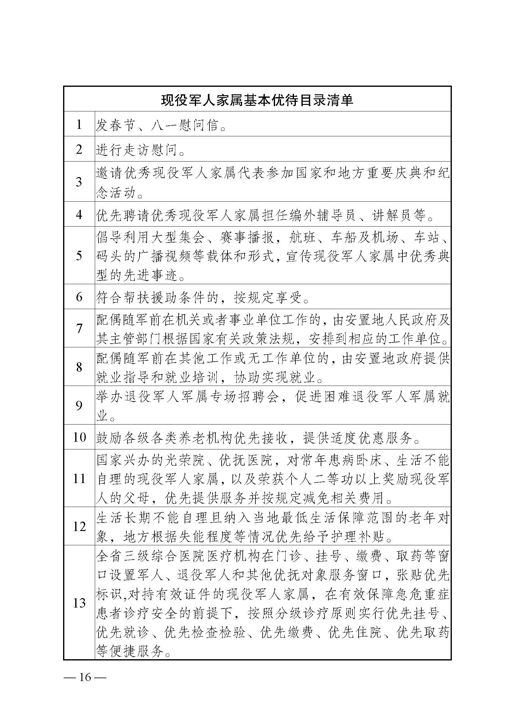 军人军属、退役军人和其他优抚对象基本优待目录清单（湖南省）