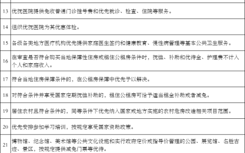 军人军属、退役军人和其他优抚对象基本优待目录清单（全国）