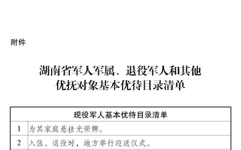 湖南省退役军人优待目录