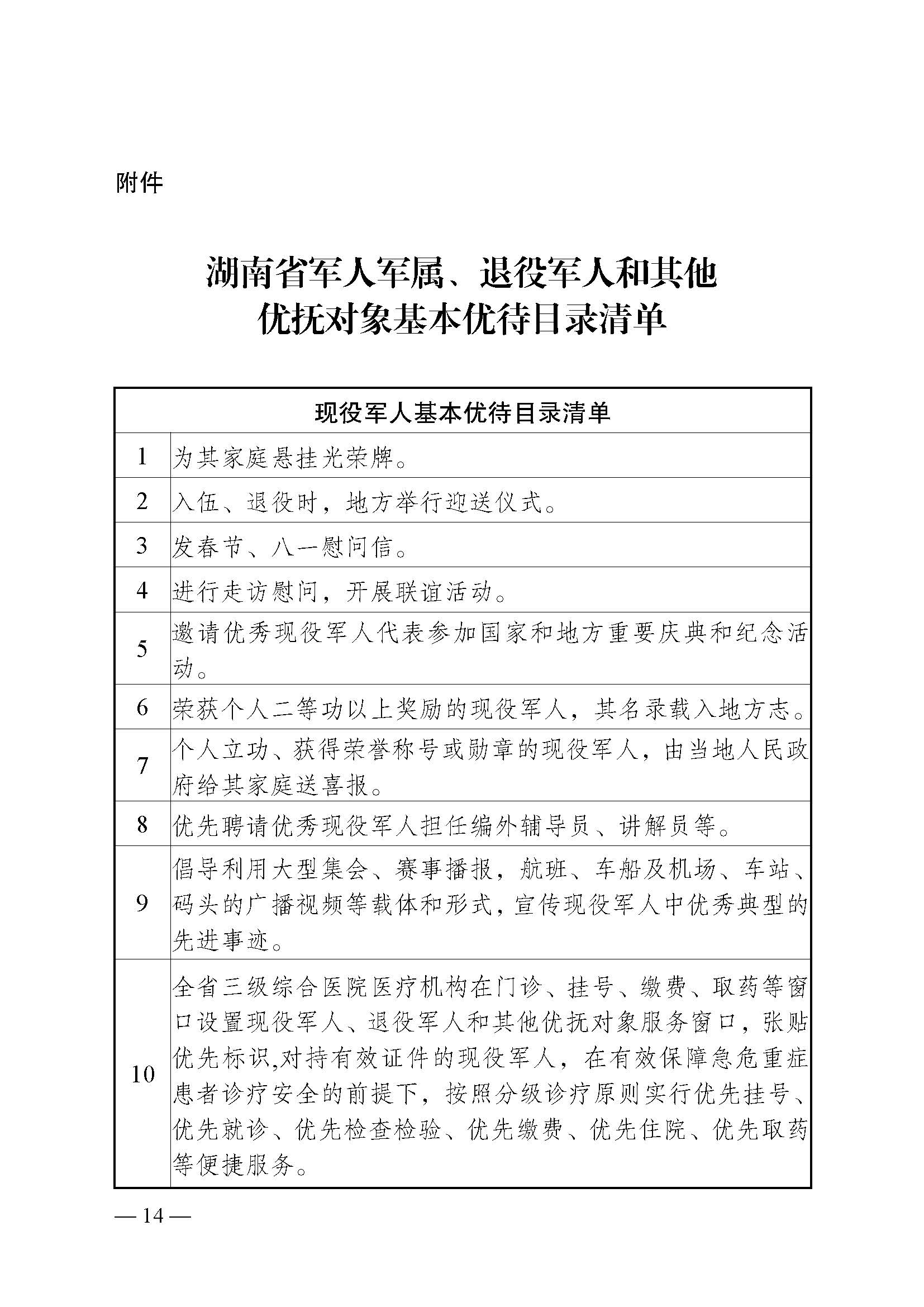 军人军属、退役军人和其他优抚对象基本优待目录清单（湖南省）