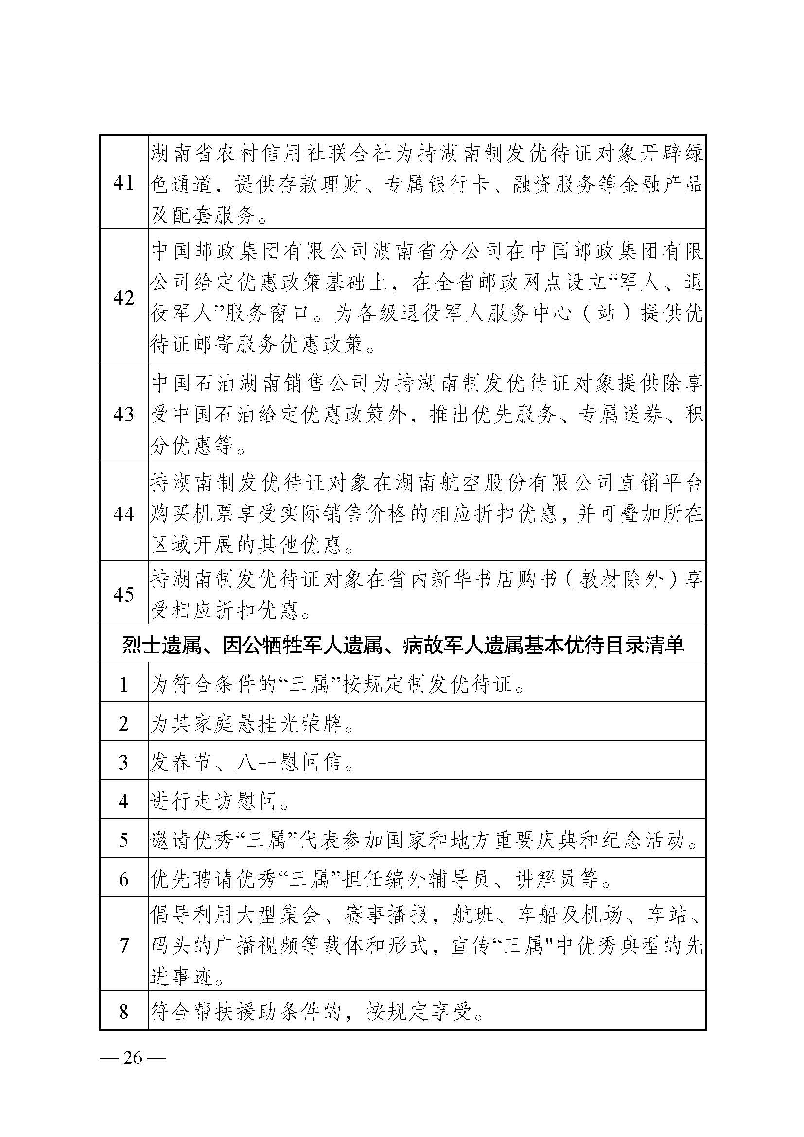 湖南省退役军人事务厅等24部门关于印发《湖南省加强军人军属、退役军人和其他优抚对象优待工作的实施意见》的通知