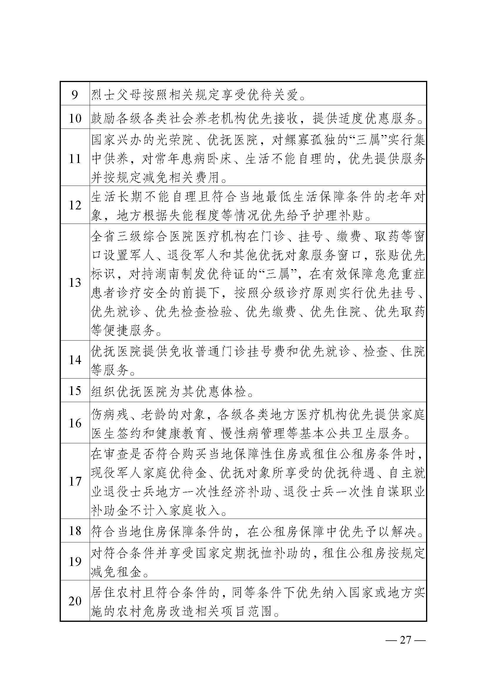 湖南省退役军人事务厅等24部门关于印发《湖南省加强军人军属、退役军人和其他优抚对象优待工作的实施意见》的通知