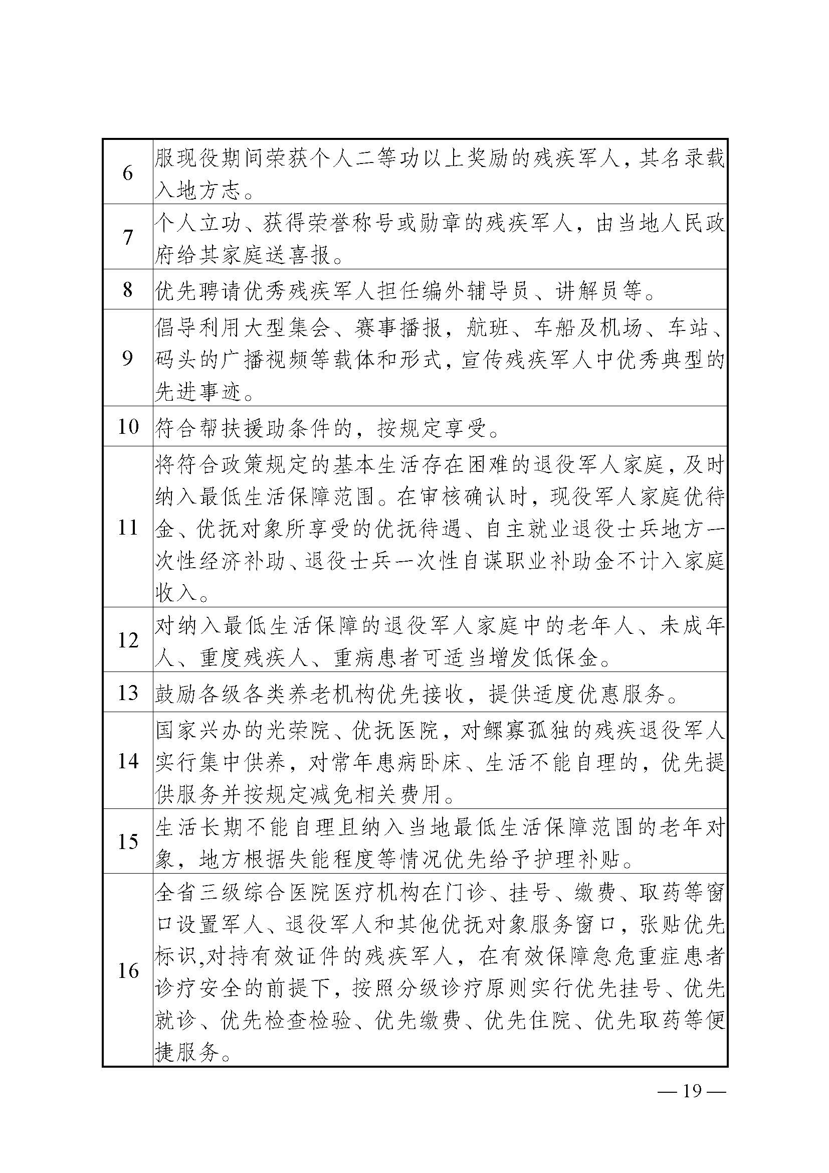 湖南省退役军人事务厅等24部门关于印发《湖南省加强军人军属、退役军人和其他优抚对象优待工作的实施意见》的通知