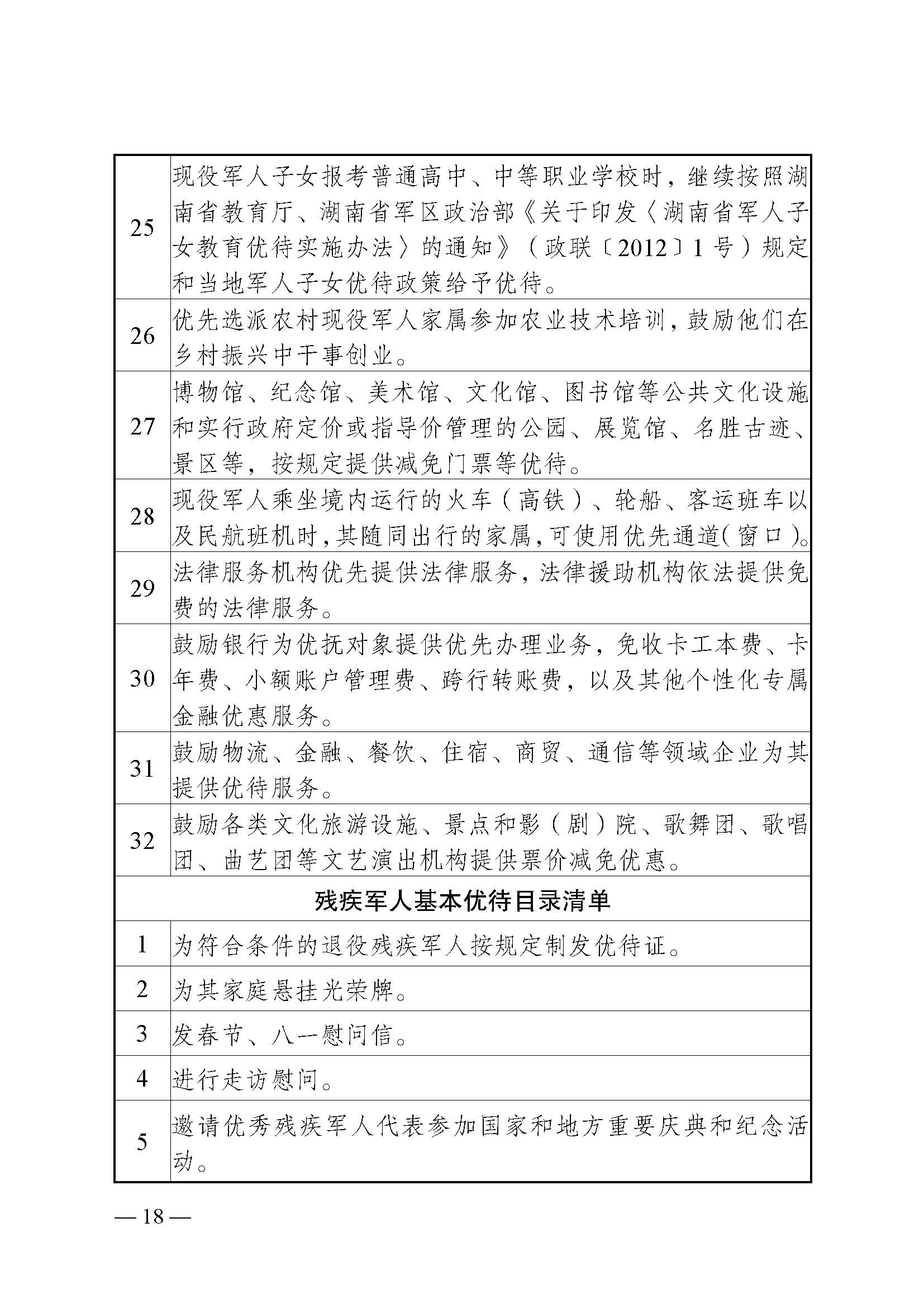 湖南省退役军人事务厅等24部门关于印发《湖南省加强军人军属、退役军人和其他优抚对象优待工作的实施意见》的通知