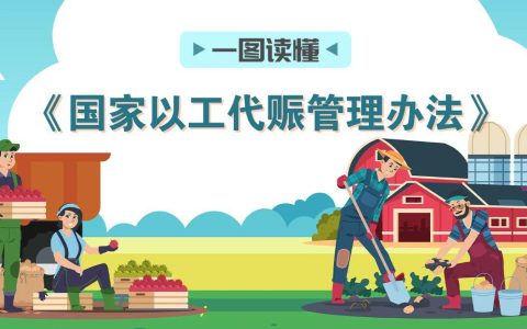 国家以工代赈管理办法