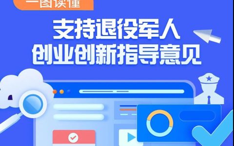 一图读懂《关于支持退役军人创业创新的指导意见》