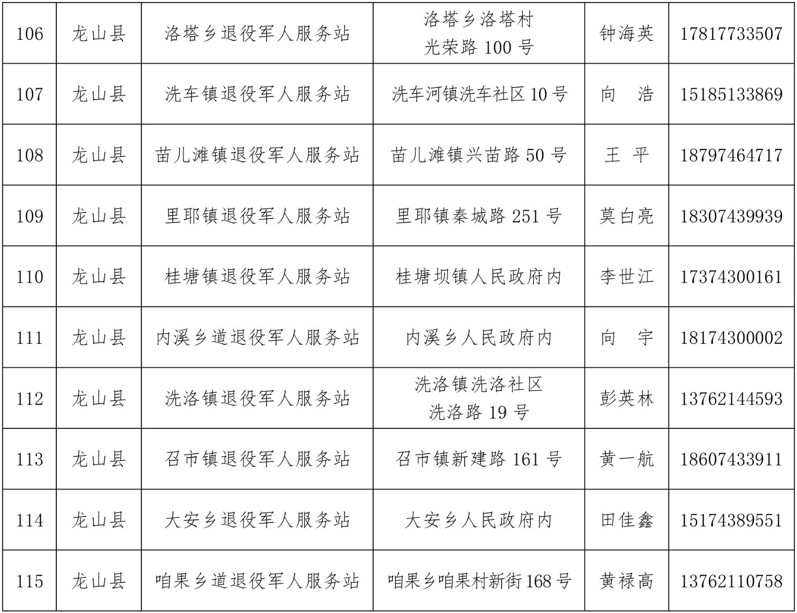 湘西自治州优待证申领工作全面启动